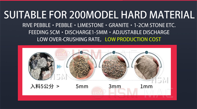 effect of roller sand making machine