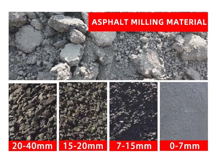 Asphalt crushing effect